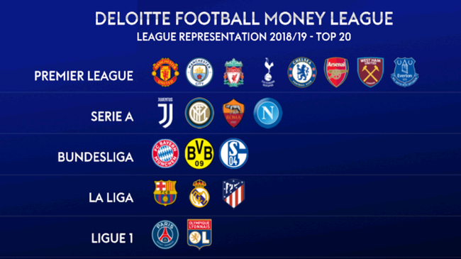 临场调整 临场调整